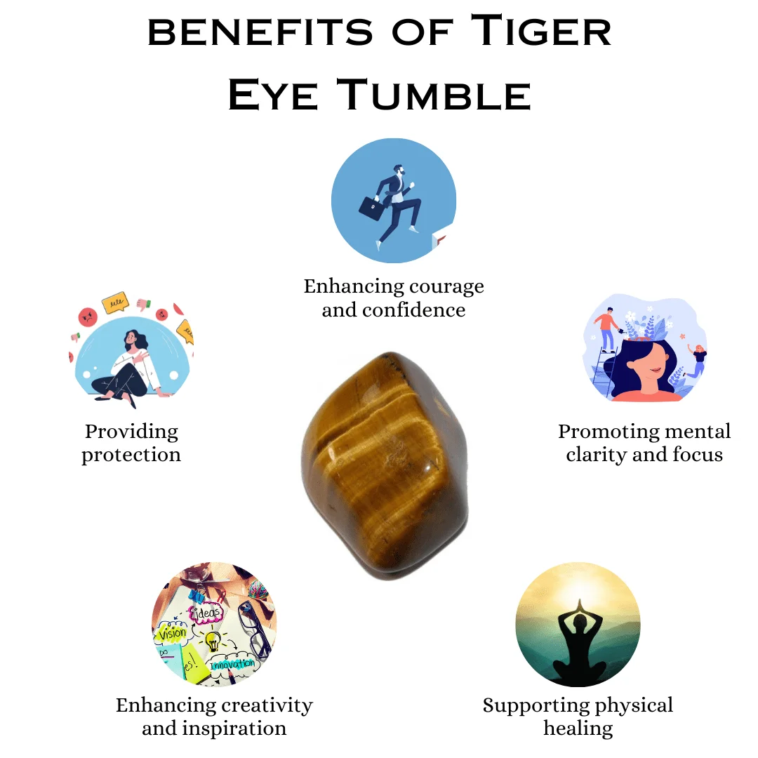Tiger Eye Tumble Stone Pack of 5 (Protection & Grounding)