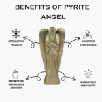 Pyrite Angel (Confidence & Willpower)