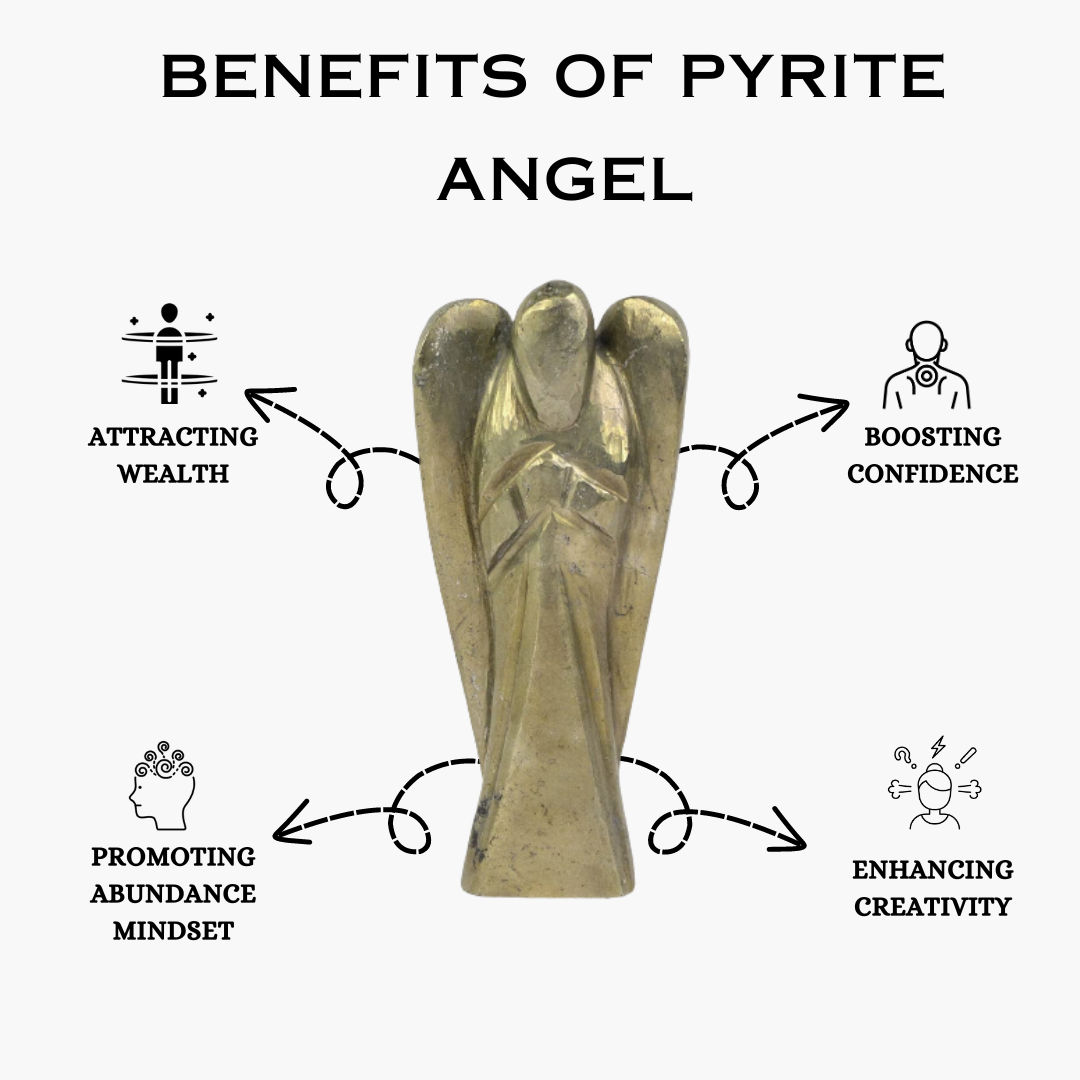 Pyrite Angel (Confidence & Willpower)