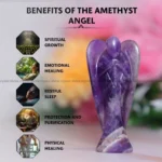 Amethyst Crystal Angel (Protection & Purification)