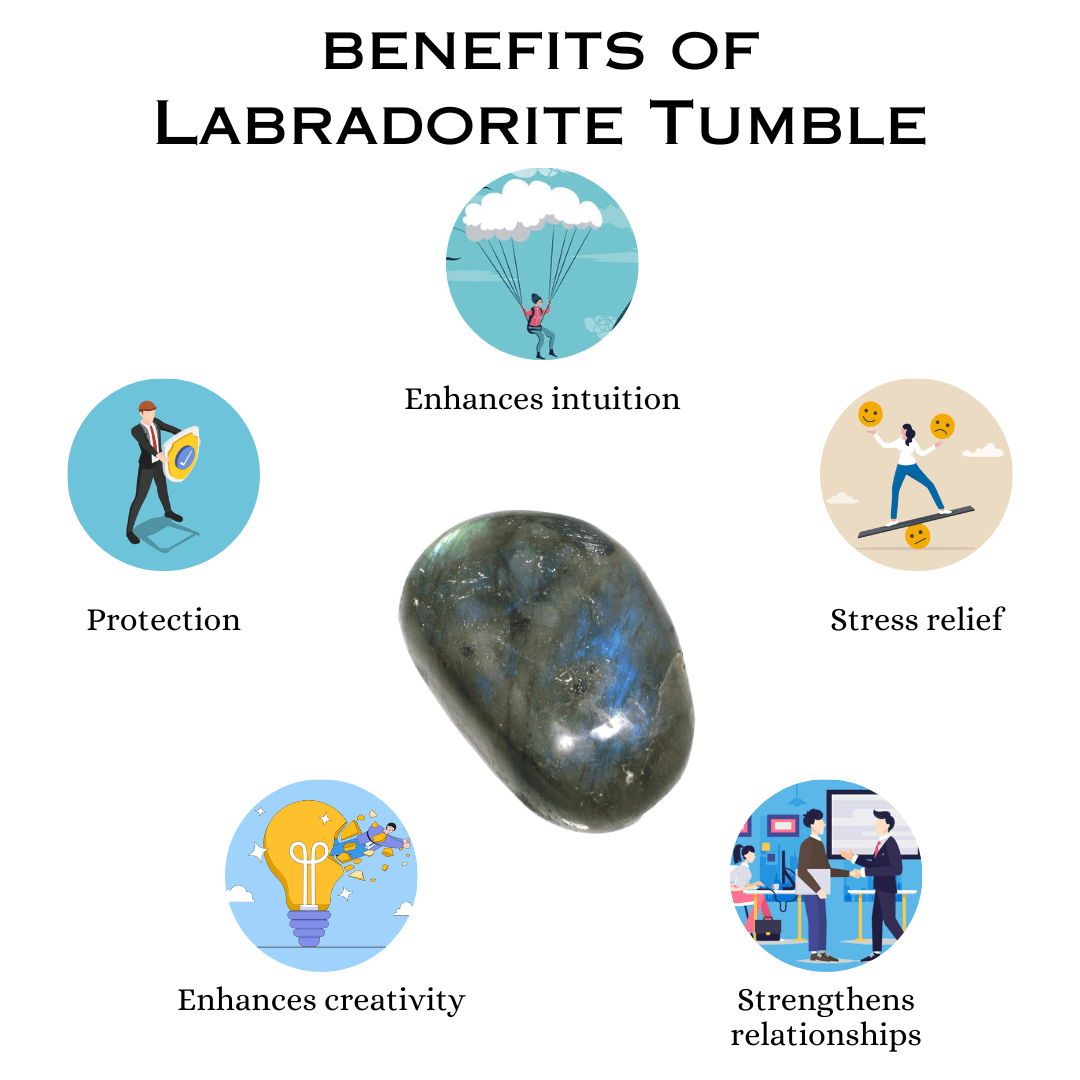 Labradorite Tumble Stone Pack of 5 (Grounding & Stabilizing)