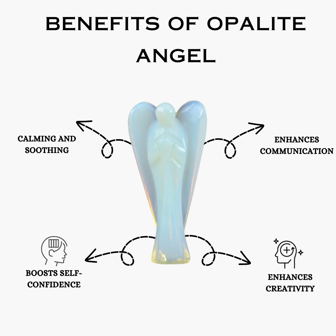 Opalite Crystal Angel (Communication & Expression)