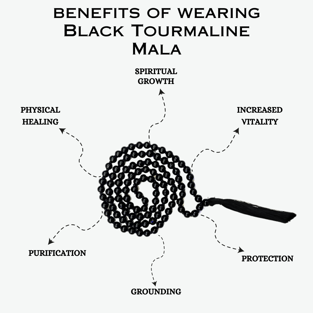 Black Tourmaline Jaap Mala108 Beads (Protection & Grounding)