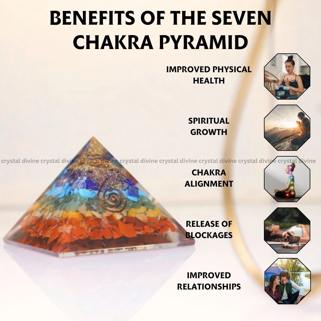 Seven Chakra Crystal Pyramid