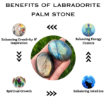 Labradorite  Crystal Palm Stone (Energy & Vitality)
