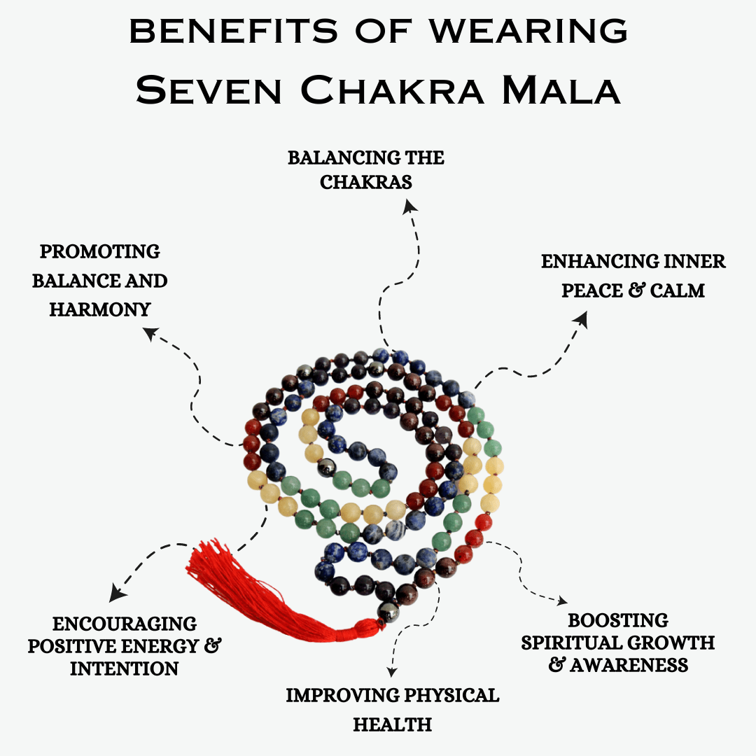 Seven Chakra Jaap Mala 108 Beads (Chakra Balancing & Aligning Chakras)