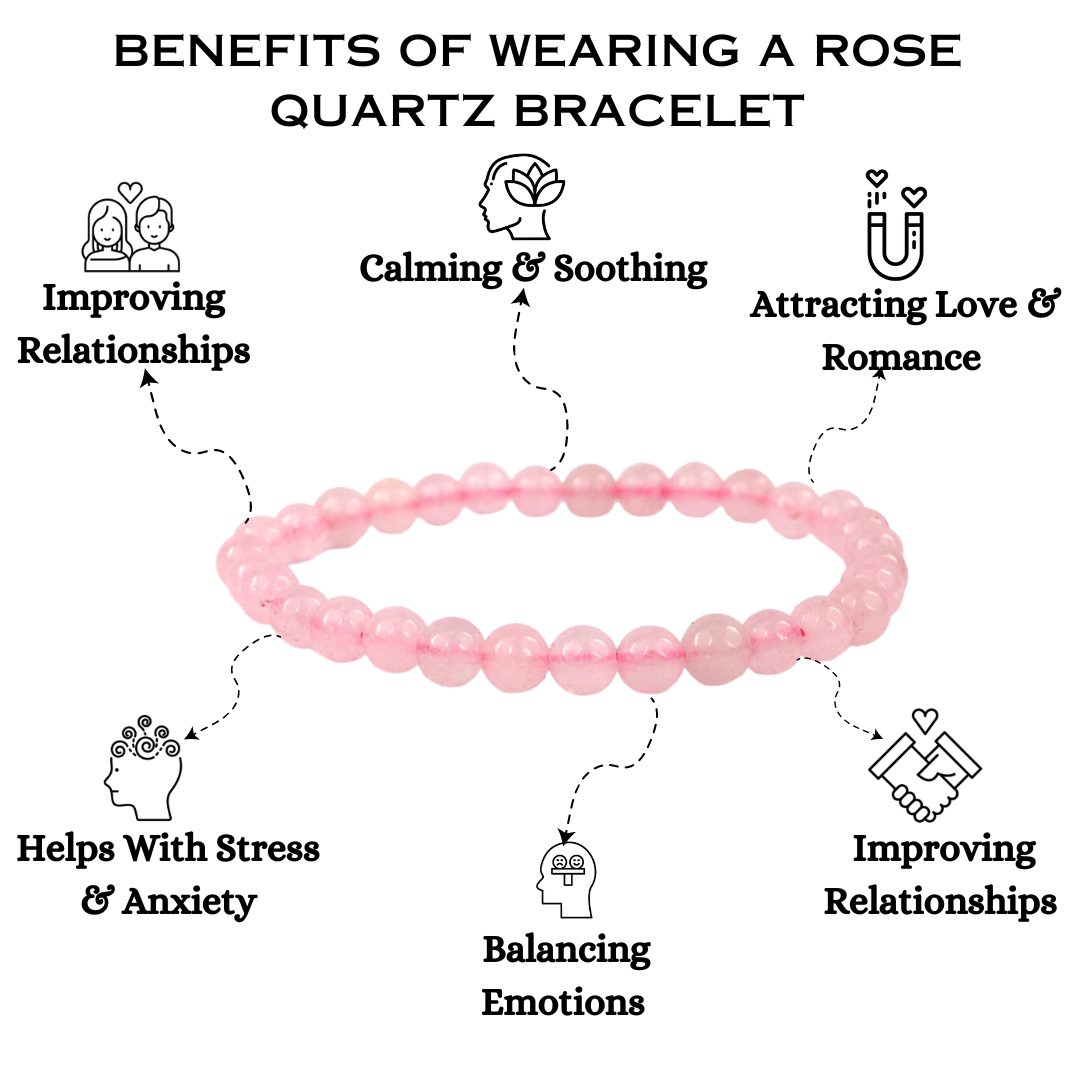 Shop Rose Quartz Bracelet - Natural Healing Bracelet