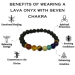 Lava Onyx With Seven Chakra Bracelet - 8 MM (Grounding & Stability)