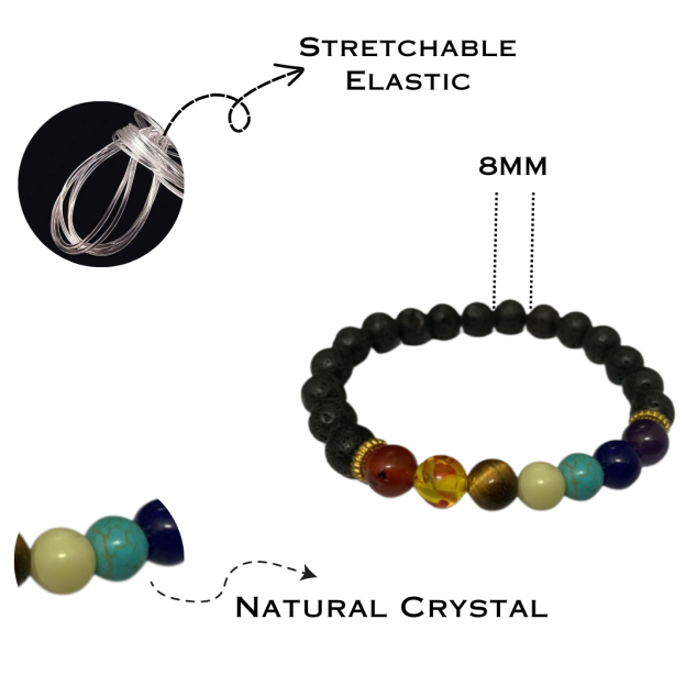 Chakra lava sales bracelet meaning