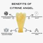 Citrine Crystal Angel (Abundance & Prosperity)