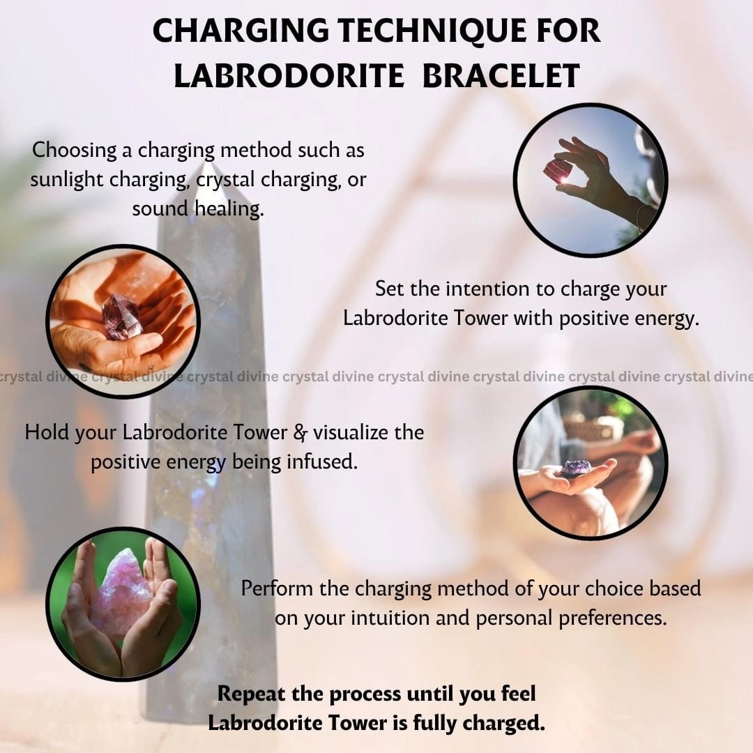 Labradorite Crystal Tower  - 70 - 100 grams (Protection)