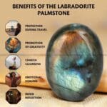 Labradorite  Crystal Palm Stone (Energy & Vitality)