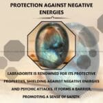 Labradorite  Crystal Palm Stone (Energy & Vitality)