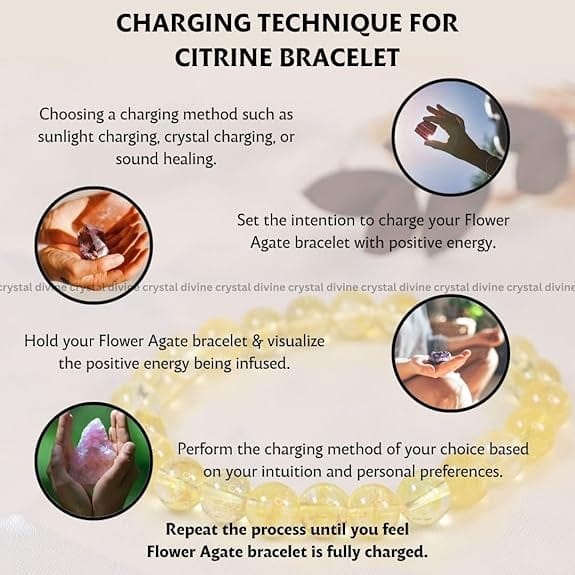 Citrine Crystal Bracelet - 8 MM (Confidence & Self-Esteem)