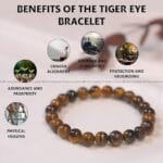 Tiger Eye Crystal Bracelet - 8 MM (Manifestation & Willpower)
