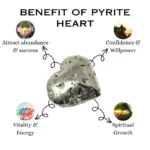 Pyrite Heart (Grounding & Stability)