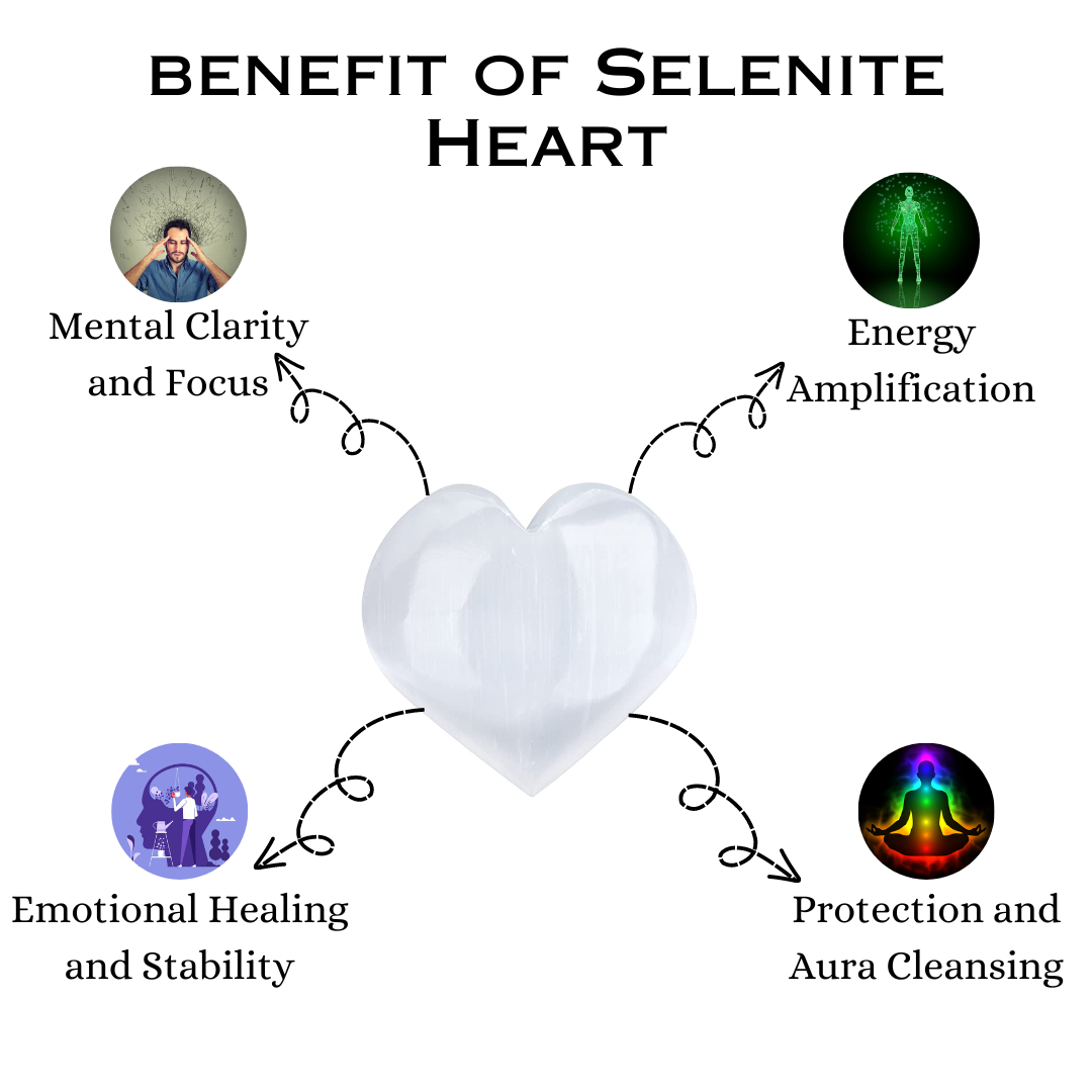Selenite Heart (Cleansing & Purification)