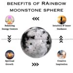 Rainbow Moonstone Sphere (Confidence & Self-Esteem)