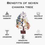 Seven Chakra Crystal Tree 300 Beads (Spiritual Growth)