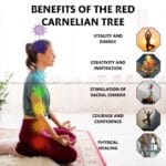 Red Carnelian Crystal Tree 300 Beads (Creativity & Inspiration)