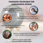 Labradorite Sphere (Protection & Grounding)