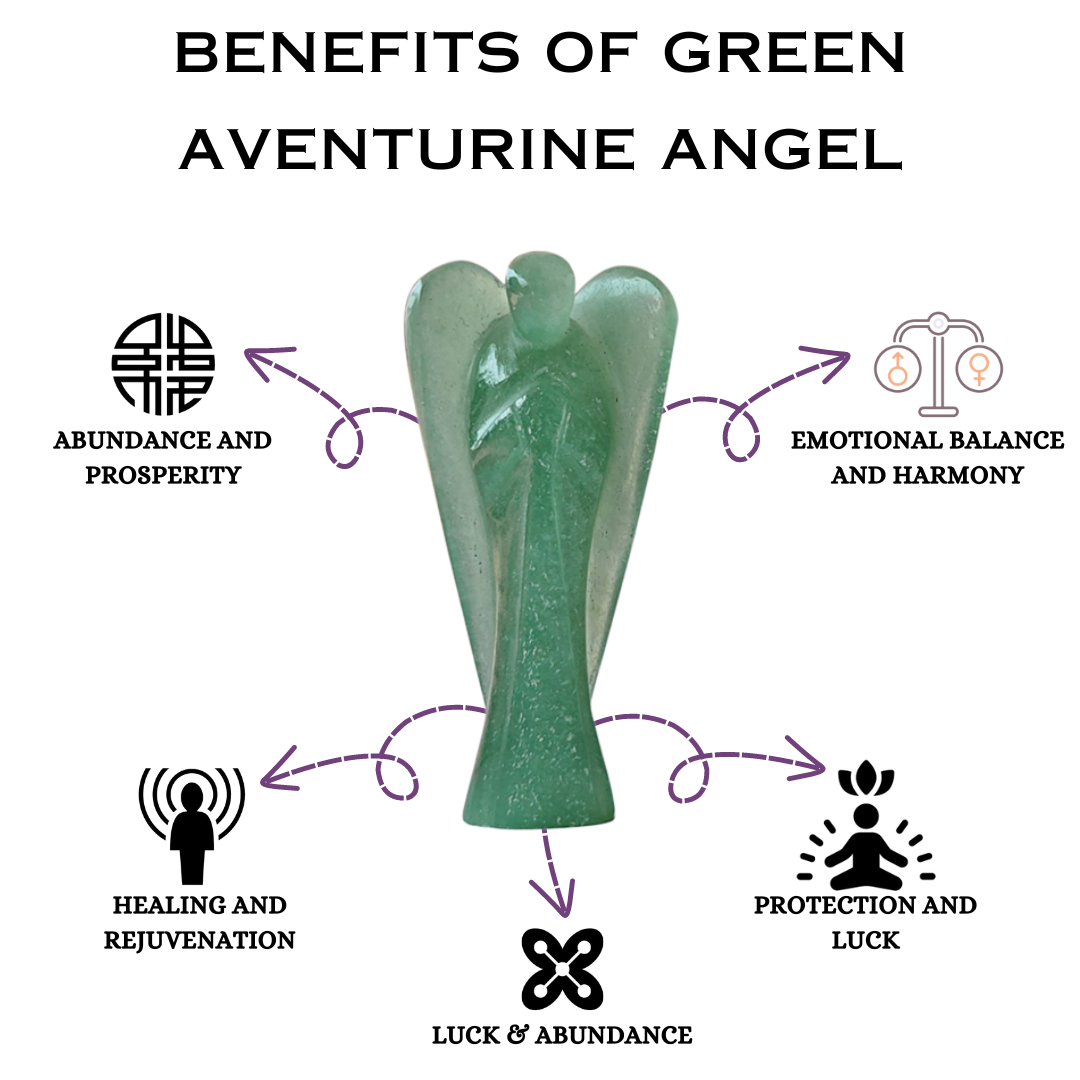 Green Aventurine Crystal Angel (Luck & Prosperity)