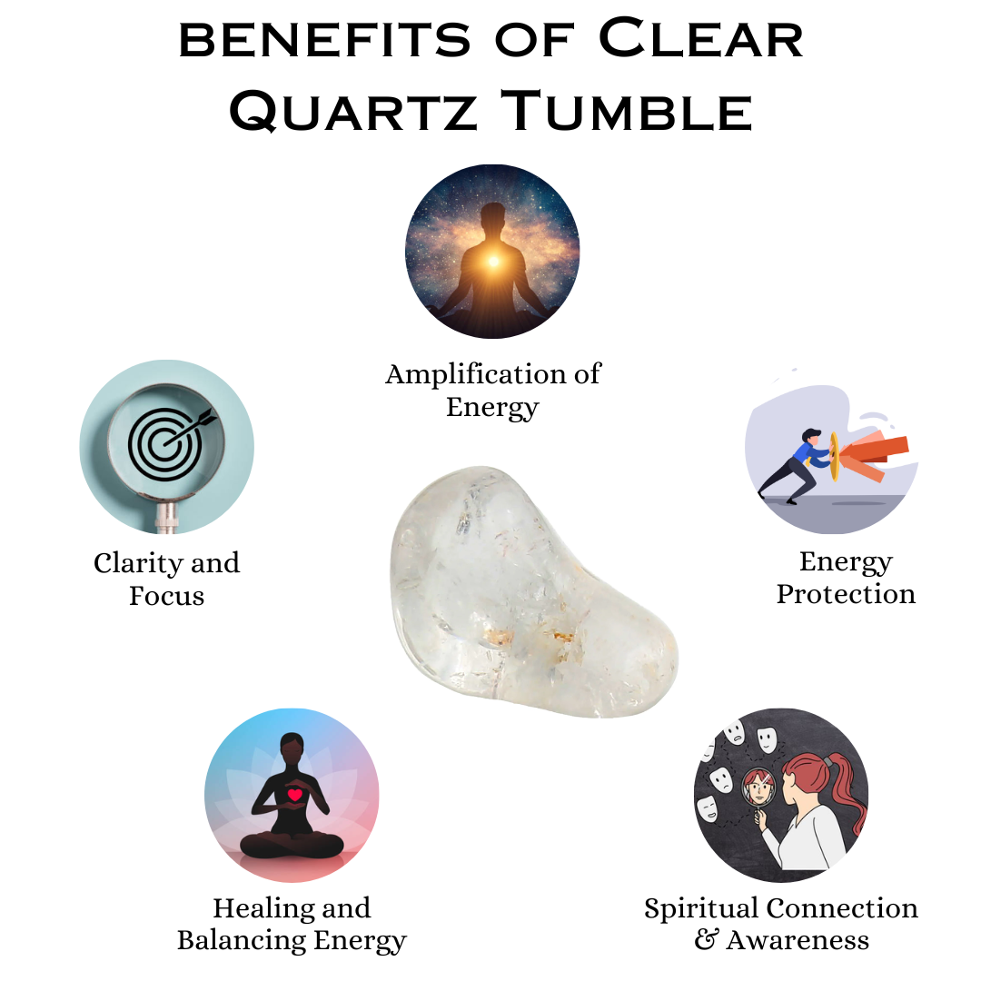 Clear Quartz Tumble Stone - Pack of 5 (Creativity & Inspiration)