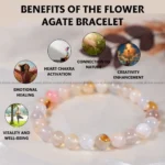 Flower Agate Crystal Bracelet - 8 MM (Self-Esteem & Confidence)