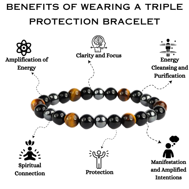 Buy Tripple Protection Bracelet - 8 MM (Increased Focus and Clarity ...