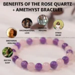 Rose Quartz + Amethyst Bracelet - 8 MM (Calming & Stress Reduction)