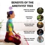 Amethyst Crystal Tree 300 Beads (Clarity of Mind & Focus)