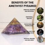 Amethyst Crystal Pyramid (Spiritual Awareness & Intuition)