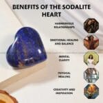 Sodalite Heart (Communication & Expression)