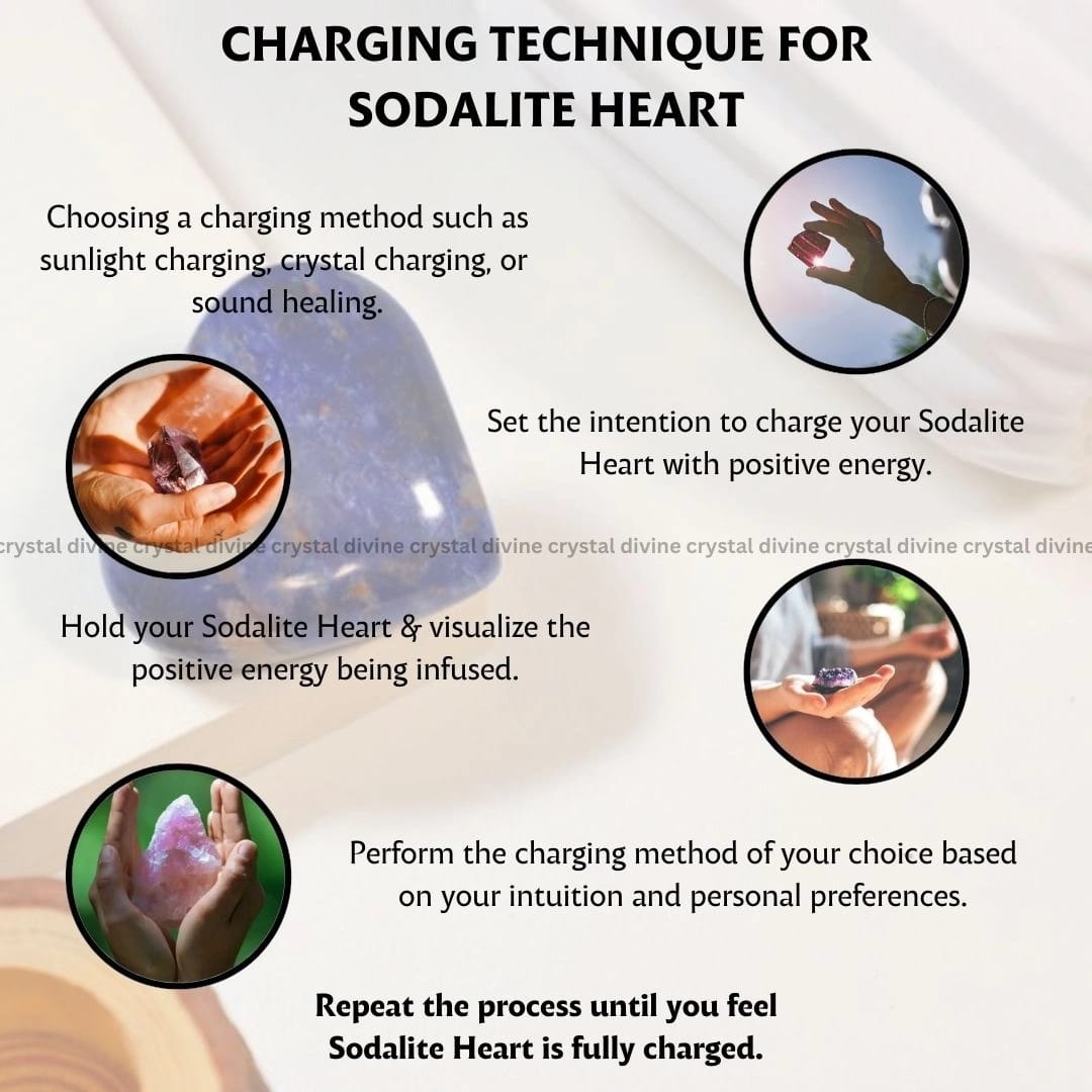 Sodalite Heart (Communication & Expression)