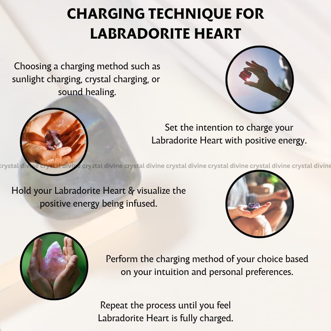 Labradorite Heart (Protection)