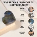 Labradorite Heart (Protection)