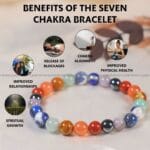 Seven Chakra Crystal Bracelet - 8 MM (Enhanced Meditation & Focus)
