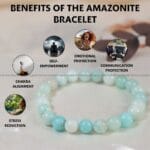 Amazonite Crystal Bracelet - 8 MM (Communication & self-expression)