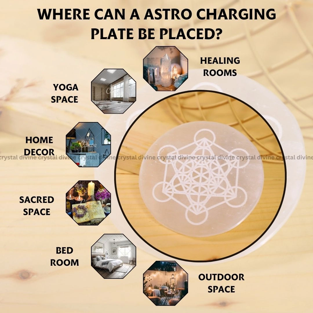 Astro Symbol Selenite Charging Plate (Cleansing Energy & Recharging Crystals)