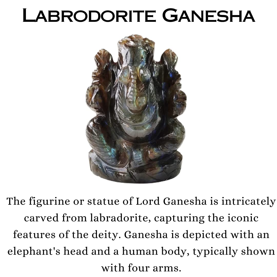 Labradorite Crystal Pocket Ganesha - 1 inch (Creativity & Inspiration)