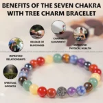 Seven Chakra With Tree Charm Bracelet - 8 MM (Emotional & Mental Stability)