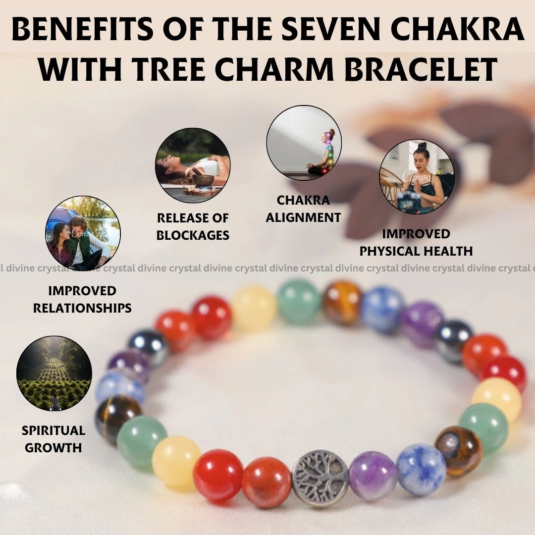 Seven Chakra With Tree Charm Bracelet - 8 MM