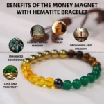 Money Magnet With Hematite Bracelet - 8 MM (Attracting Wealth)