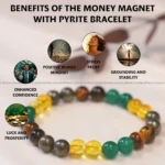 Money Magnet With Pyrite Bracelet - 8 MM (Attracting wealth)