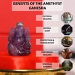 Amethyst Crystal Pocket Ganesha - 1inch (Calming & Stress Reduction)