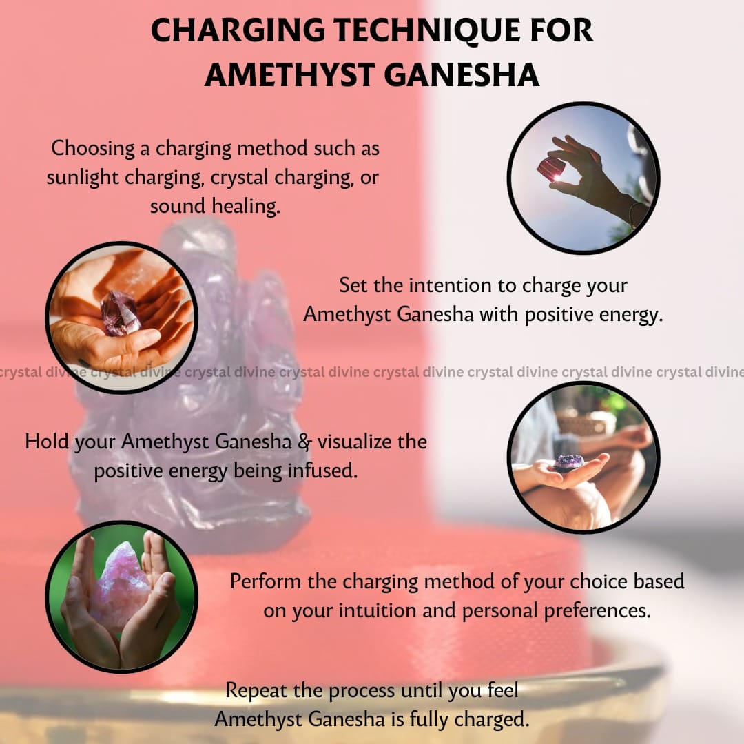 Amethyst Crystal Pocket Ganesha - 1inch (Calming & Stress Reduction)