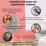 Labradorite Crystal Pocket Ganesha - 1 inch (Creativity & Inspiration)