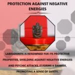 Labradorite Crystal Pocket Ganesha - 1 inch (Creativity & Inspiration)