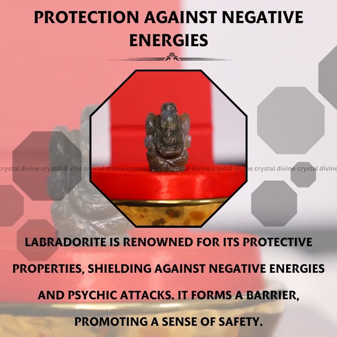 Labradorite Crystal Pocket Ganesha - 1 inch (Creativity & Inspiration)