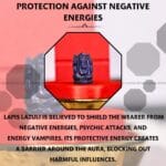 Lapis Lazuli Crystal Pocket Ganesha - 1 inch (Balance & Harmony)